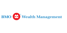 BMO Wealth Management